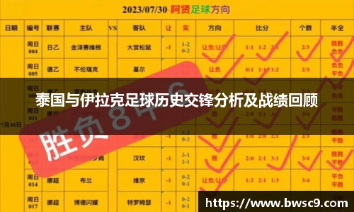 泰国与伊拉克足球历史交锋分析及战绩回顾