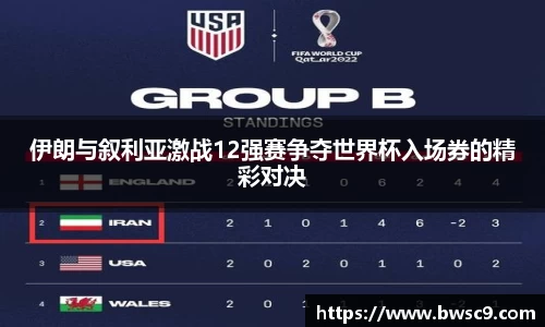 伊朗与叙利亚激战12强赛争夺世界杯入场券的精彩对决